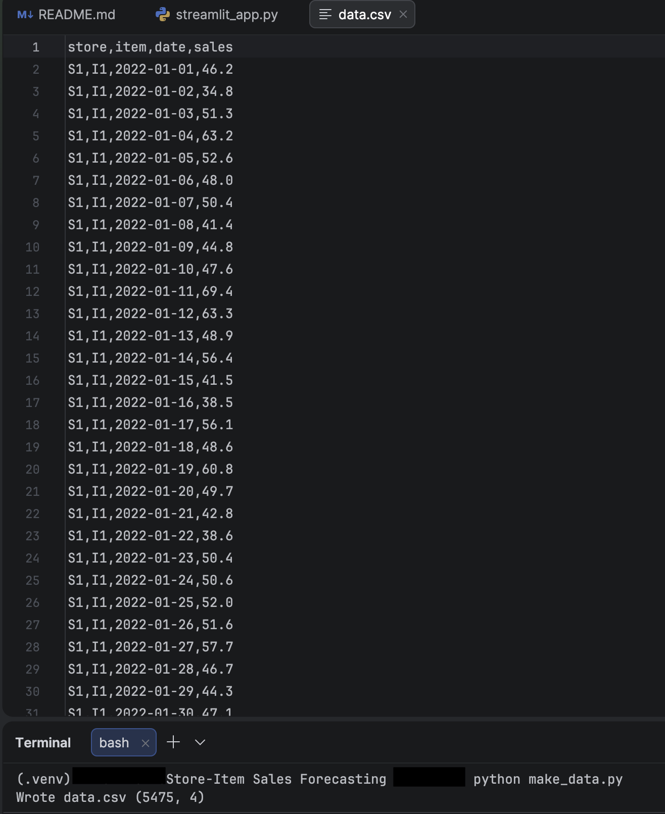 Sales Inventory Dashboard — Data generation output