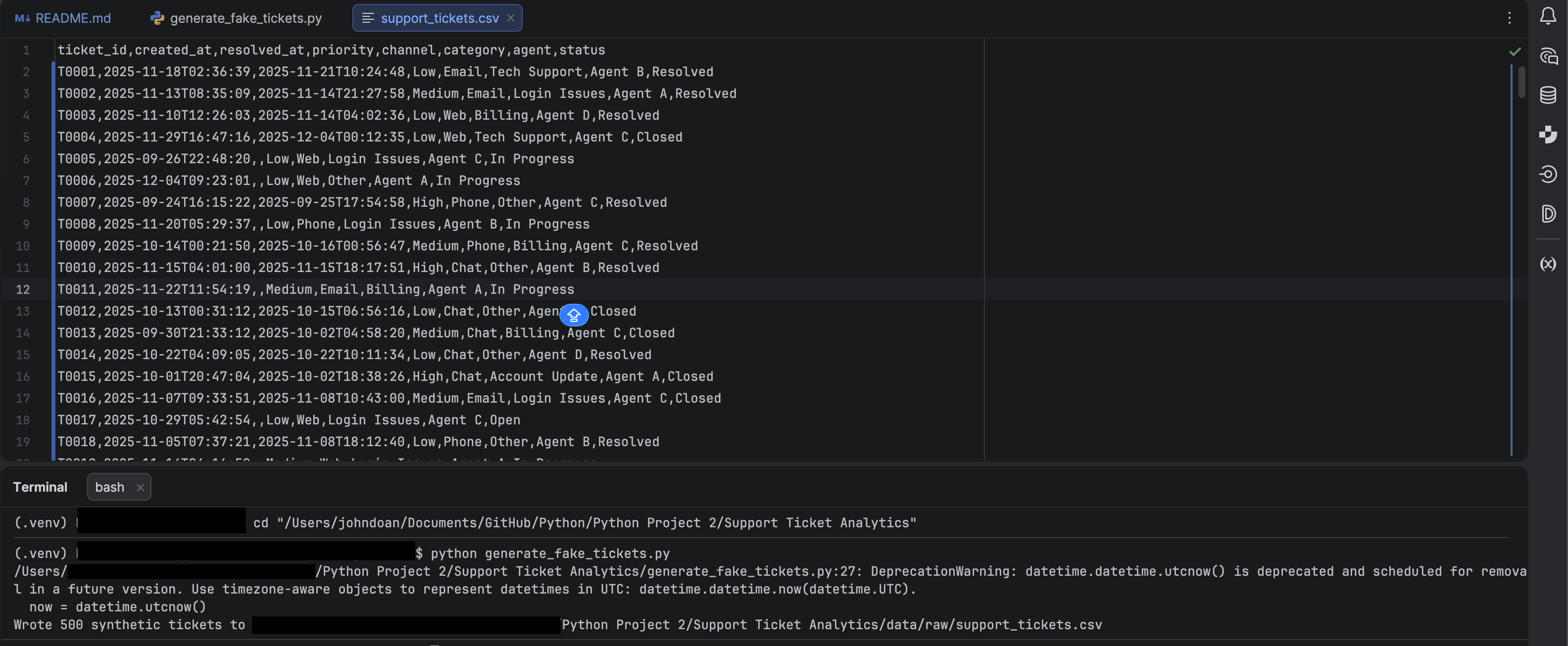 Synthetic ticket generator output