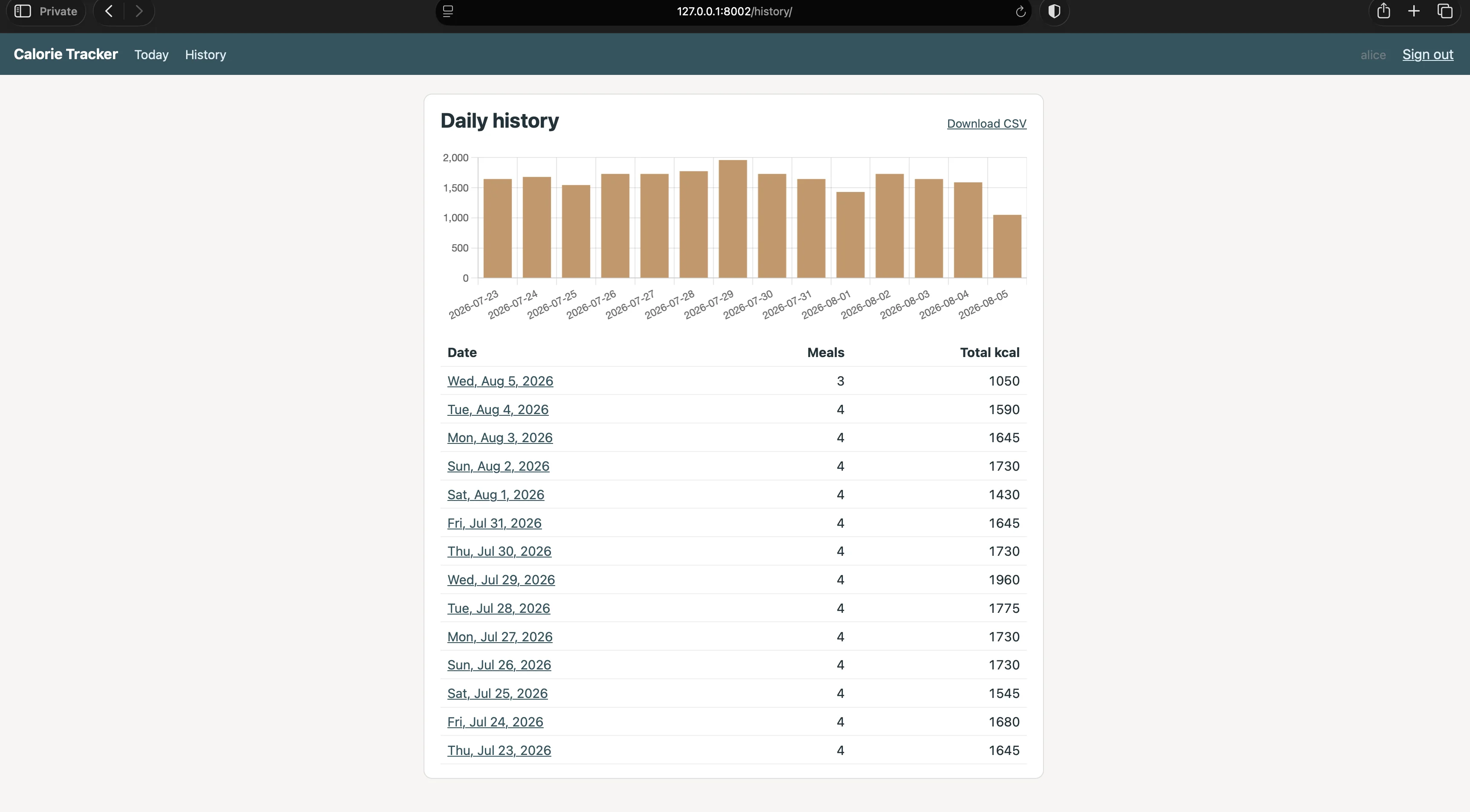 Calorie Tracker Stage 3 screenshot 2