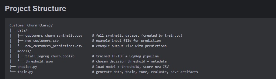 Repository structure