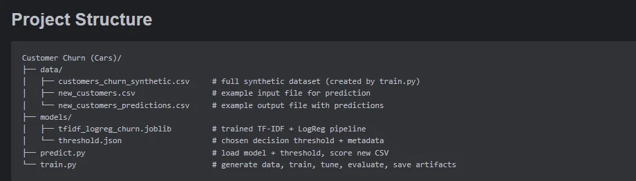 Repository structure