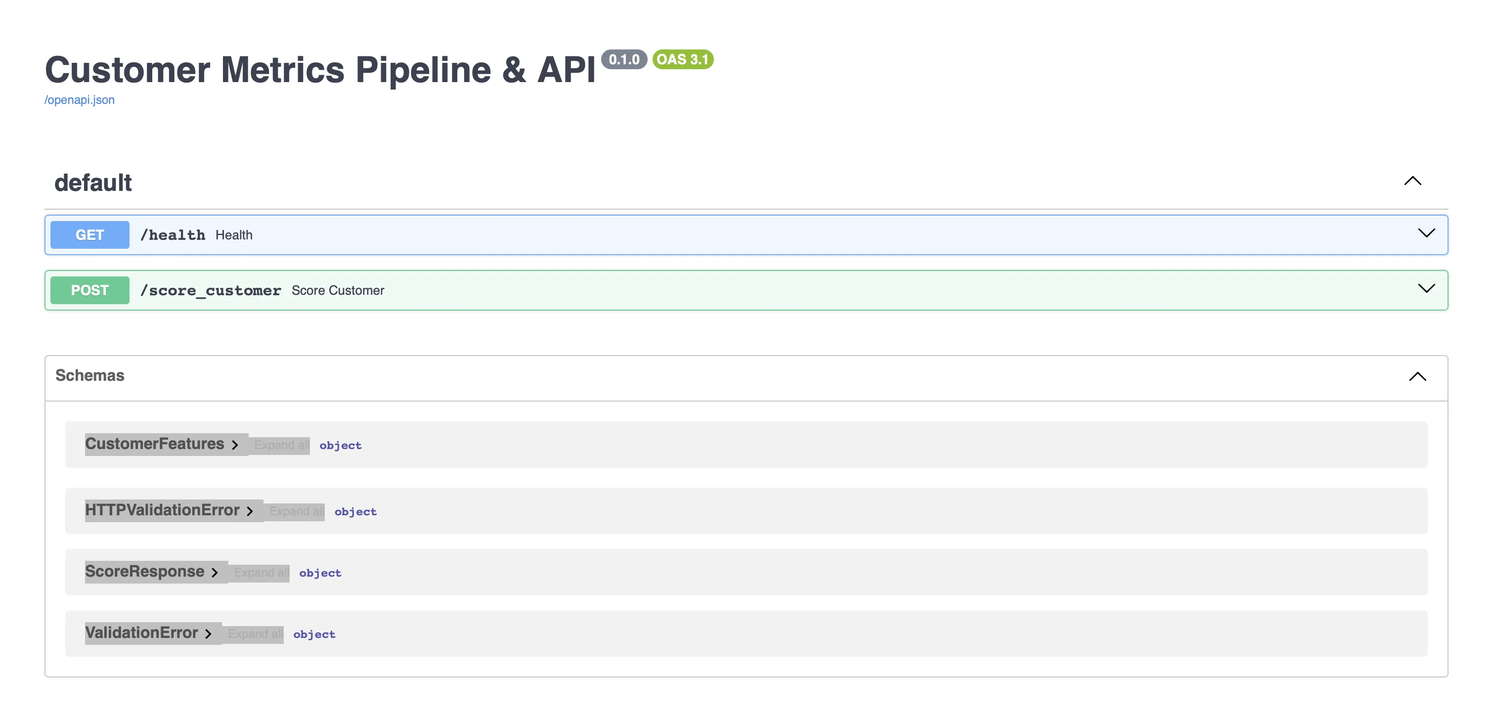 Swagger UI docs