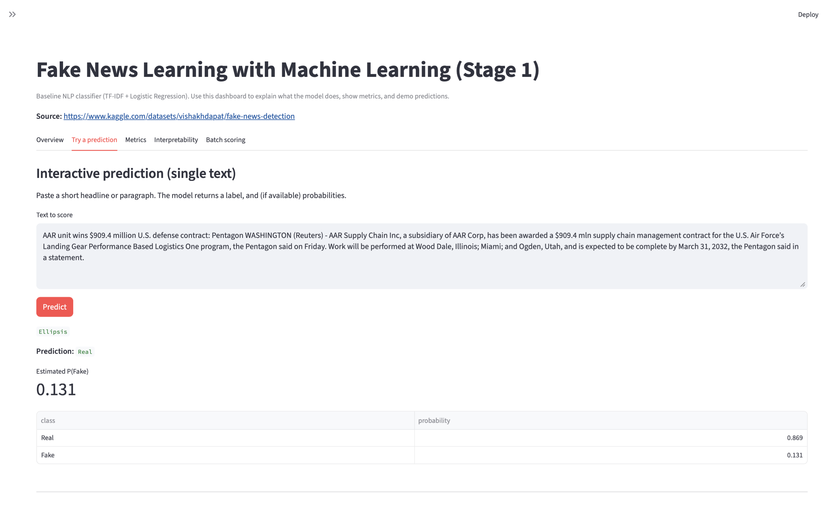Fake News Stage 1 — Interactive prediction
