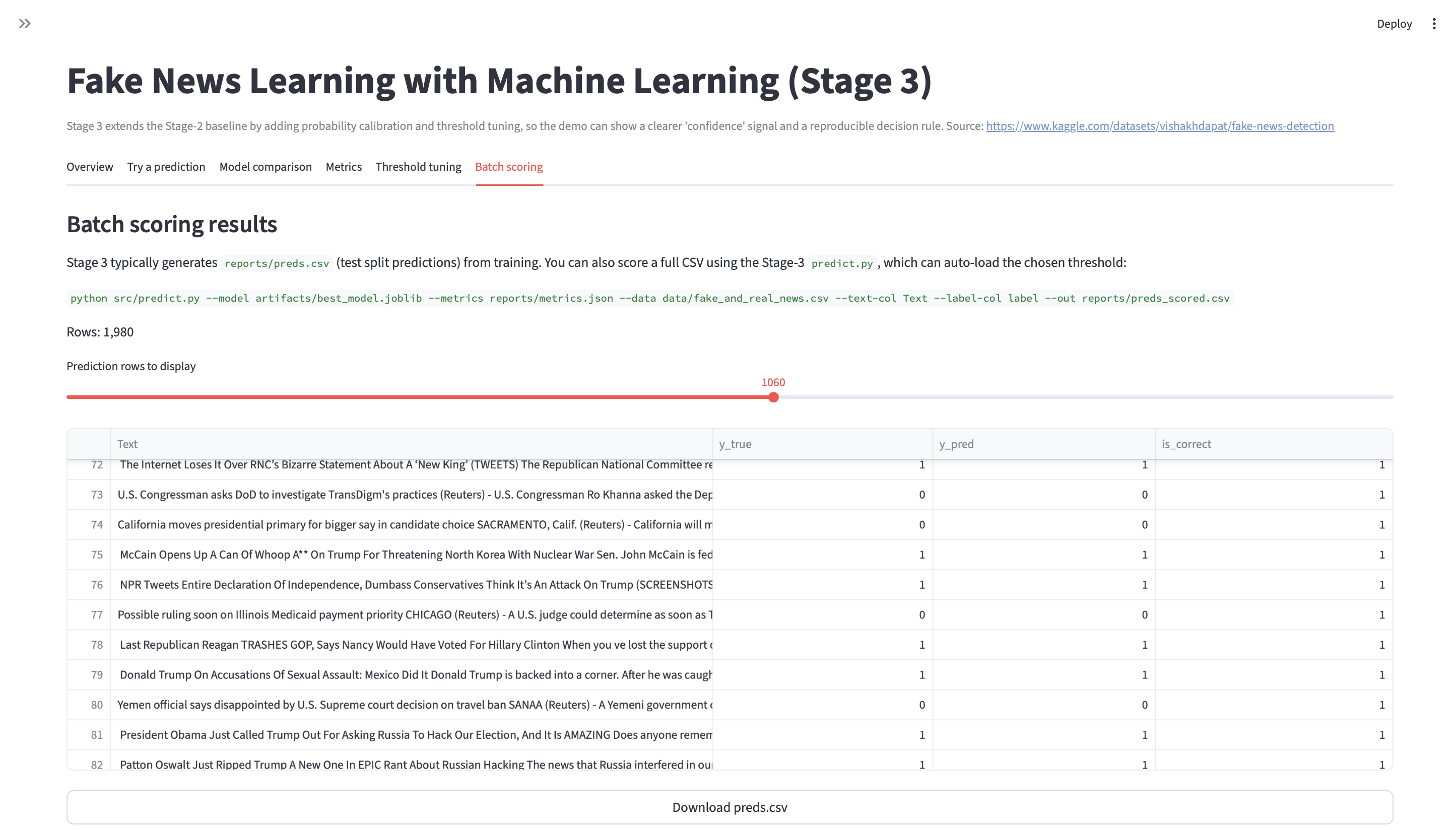 Fake News Stage 3 — Batch scoring output