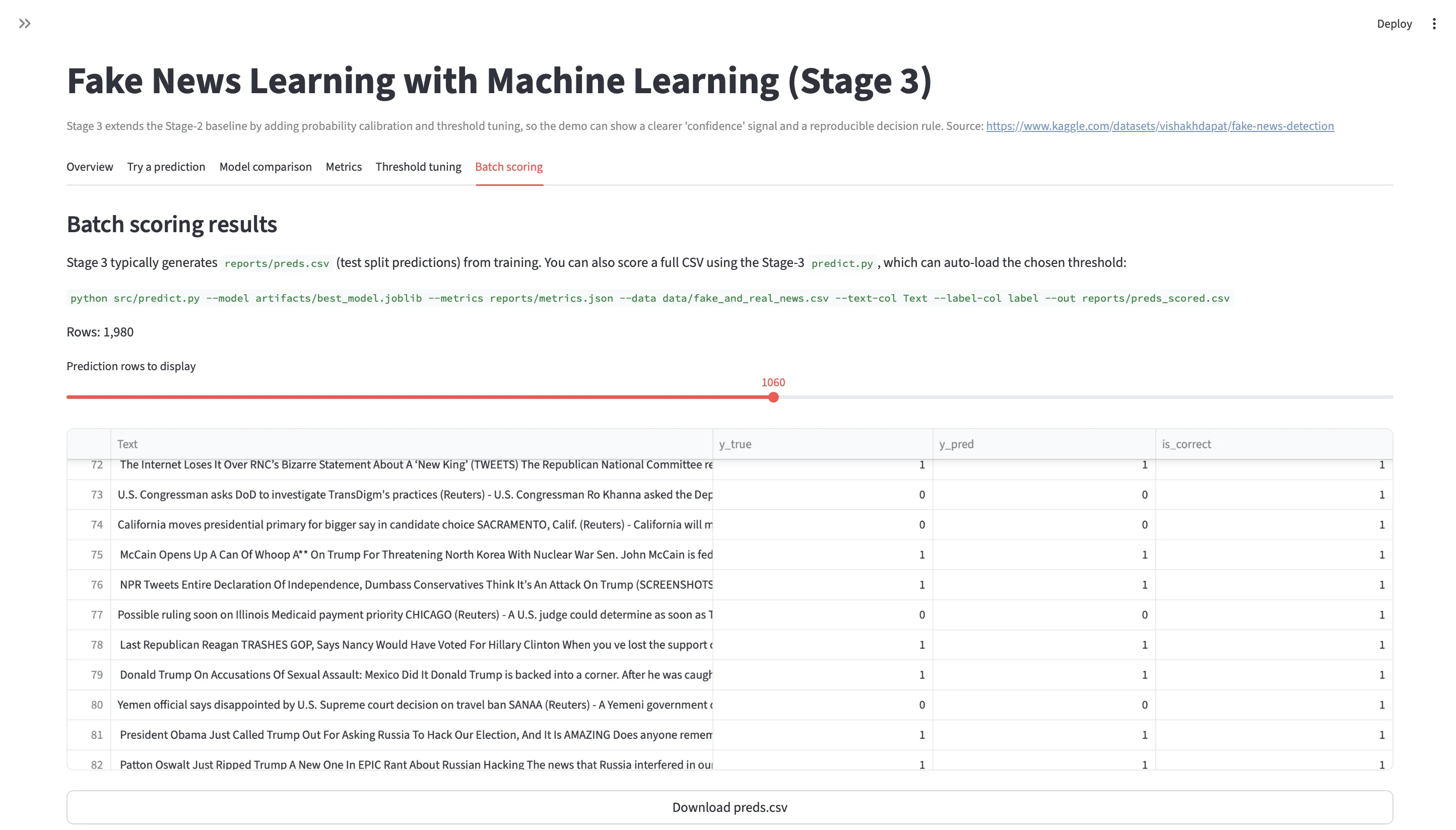 Fake News Stage 3 — Batch scoring output