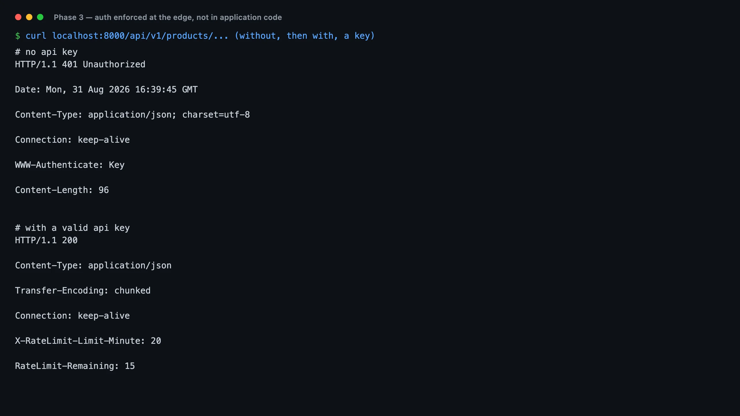 Terminal showing the same product URL returning 401 Unauthorized without a key and 200 with one