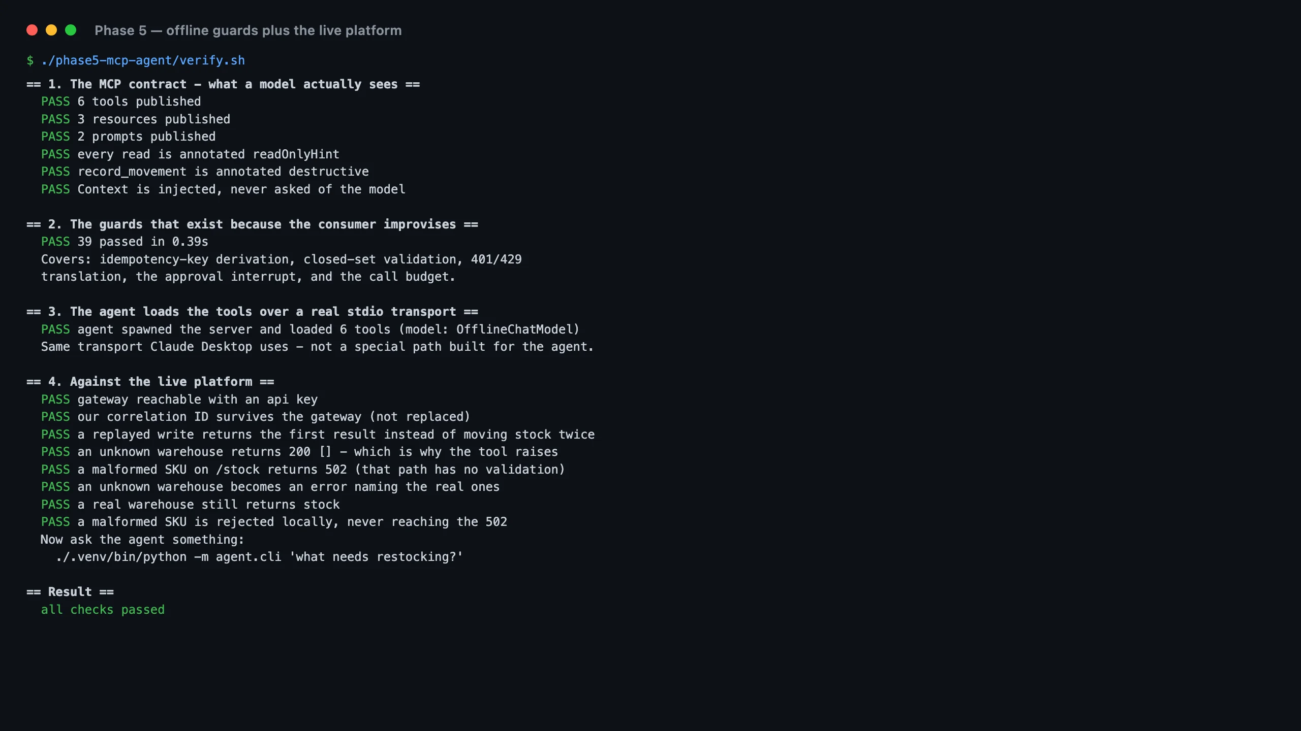 Terminal output of a verification script with four sections of green PASS lines ending in all checks passed