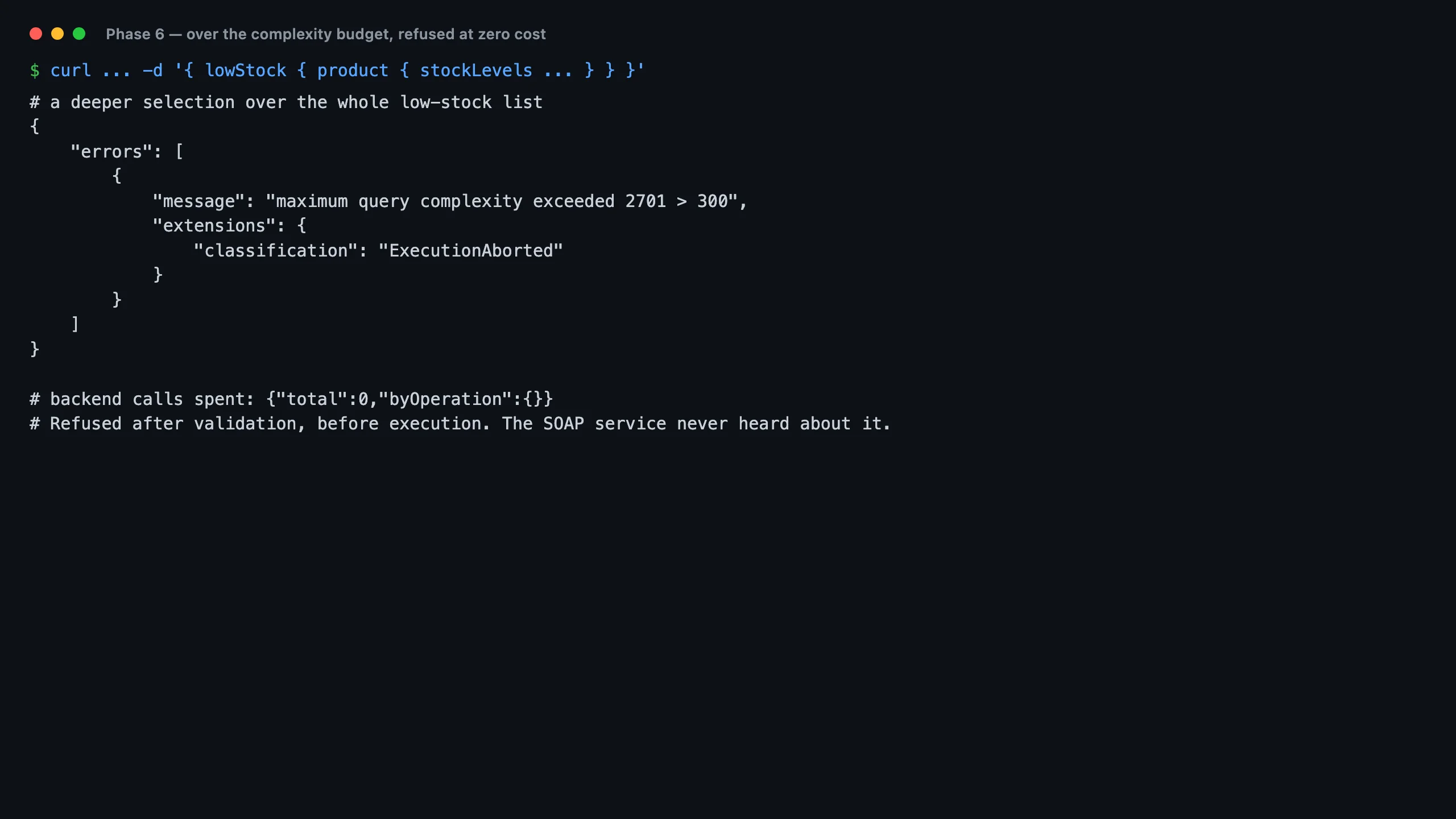 Terminal output showing a GraphQL complexity error of 2701 over a limit of 300 alongside a backend call total of zero