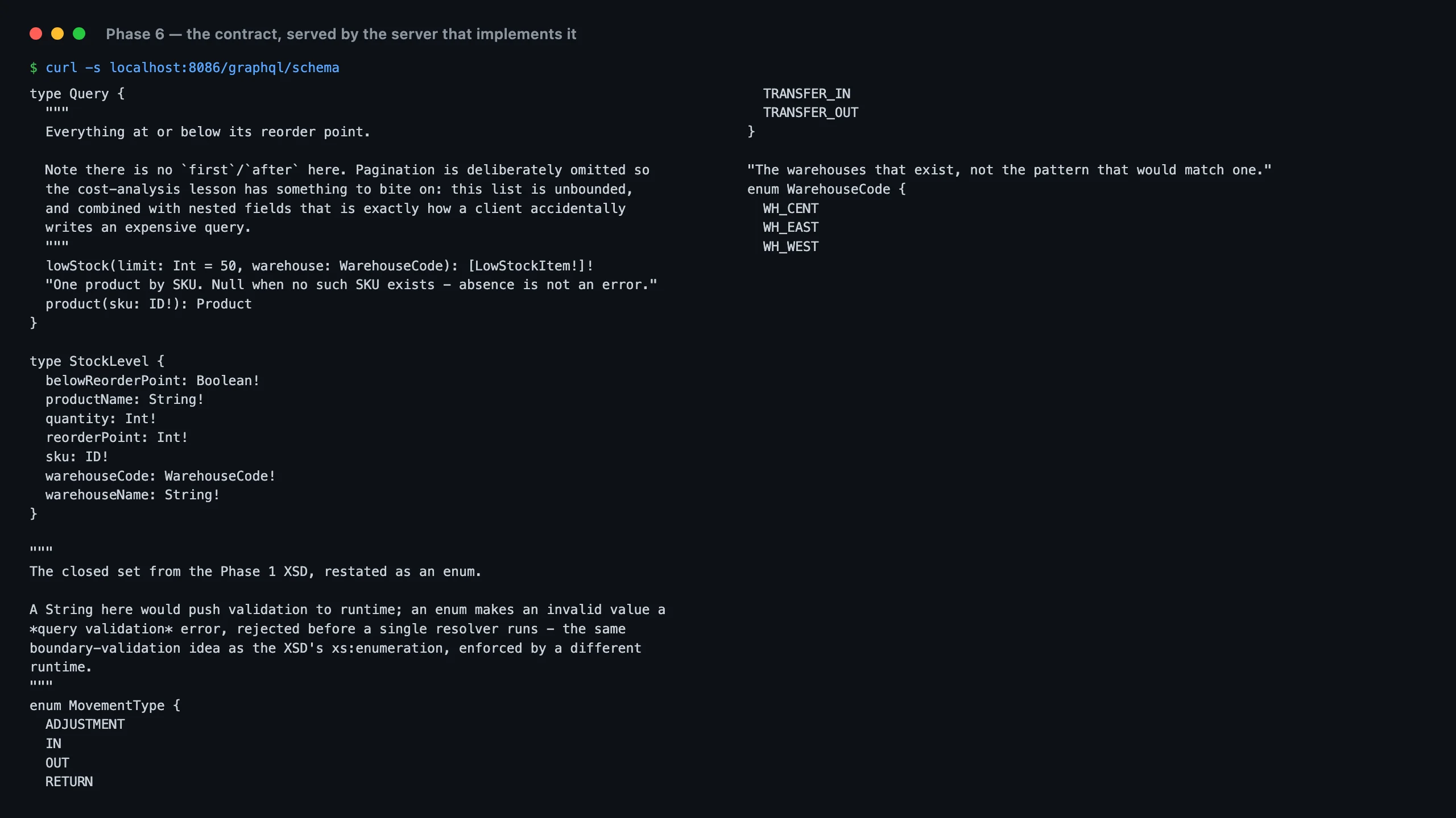 Terminal output of the GraphQL schema definition language served by the facade, showing the Query type, StockLevel type and WarehouseCode enum