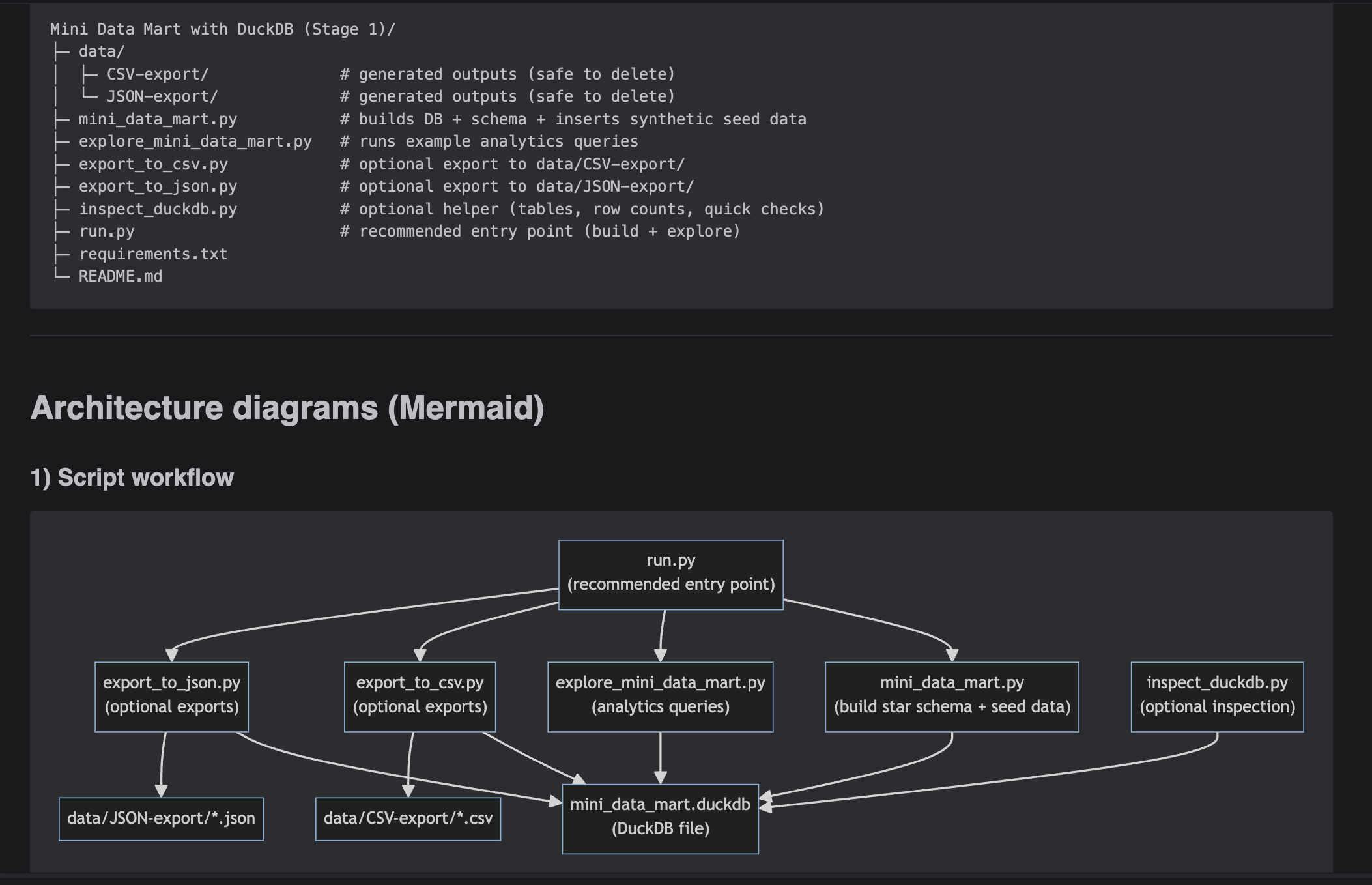 Stage 1 — star schema and workflow diagram