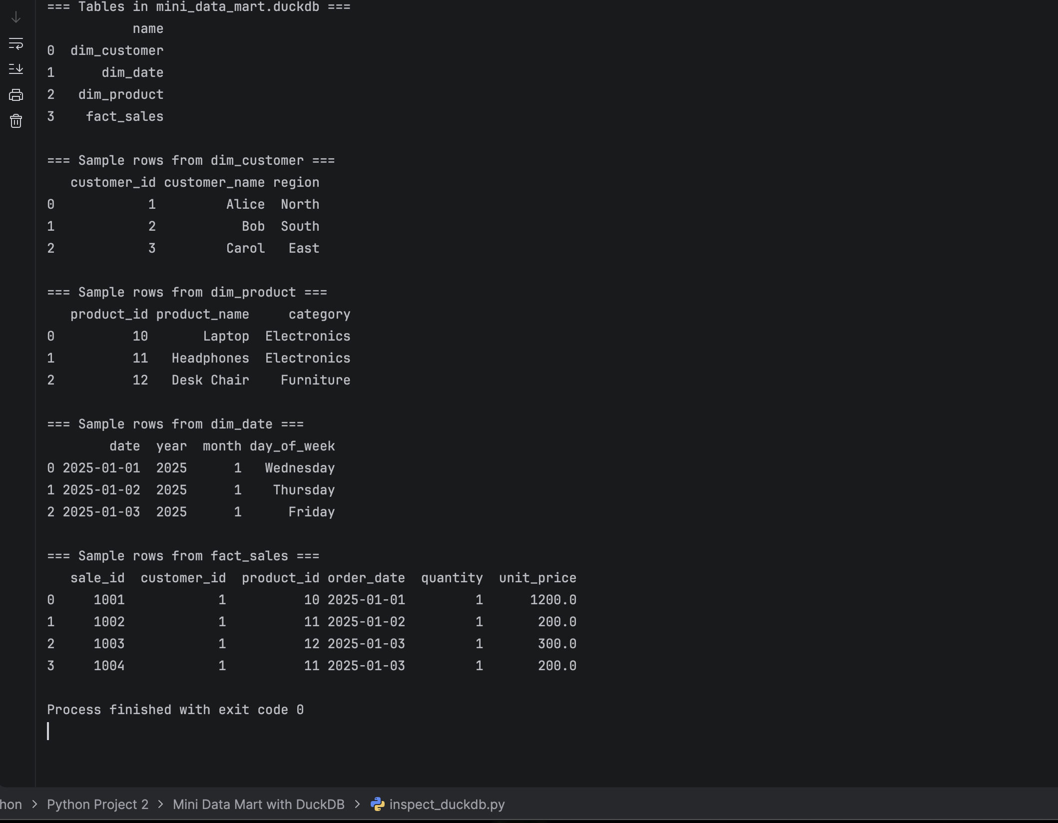 Stage 1 — dim and fact tables created in DuckDB