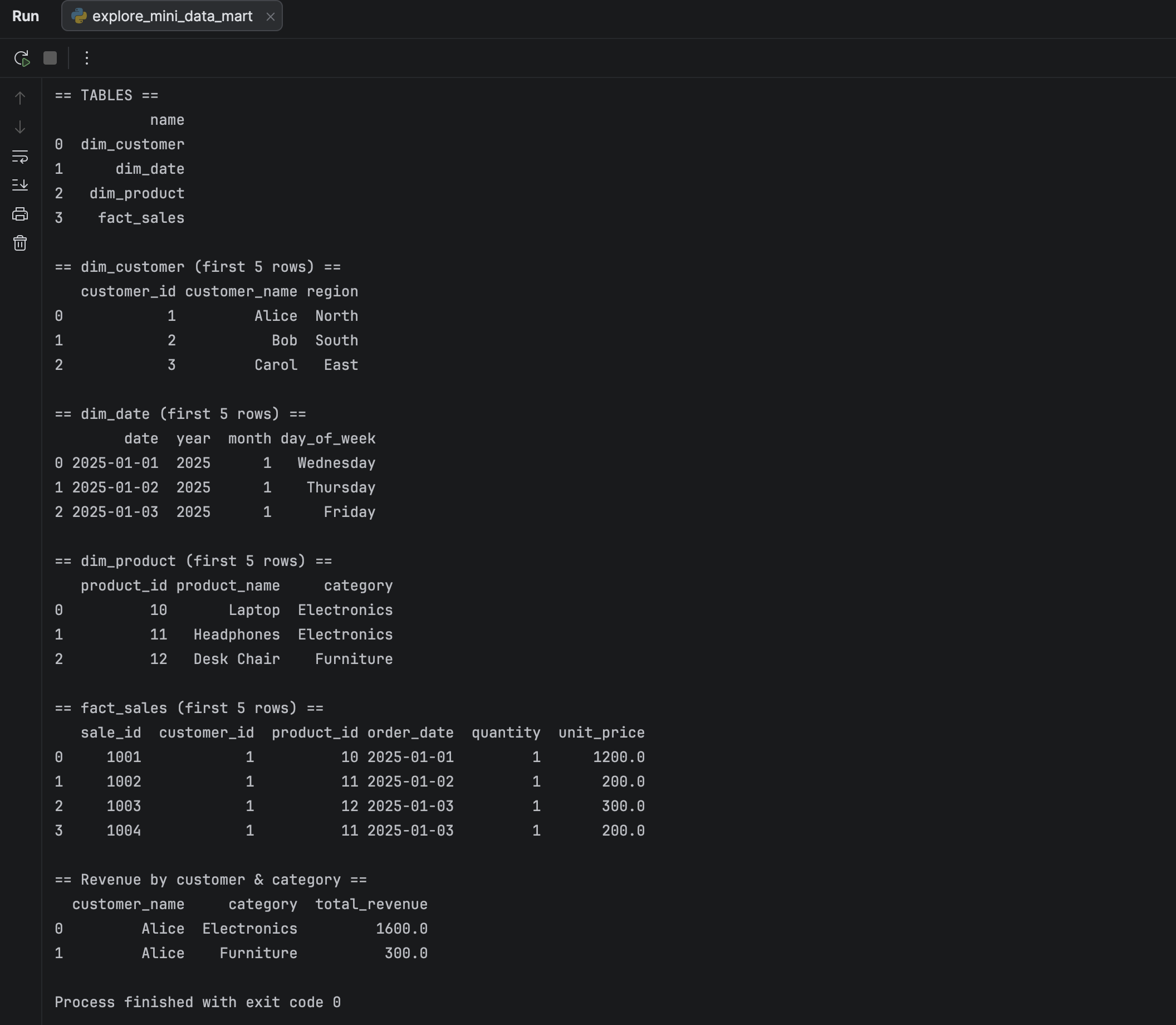 Stage 1 — analytics query joining fact_sales to dimensions