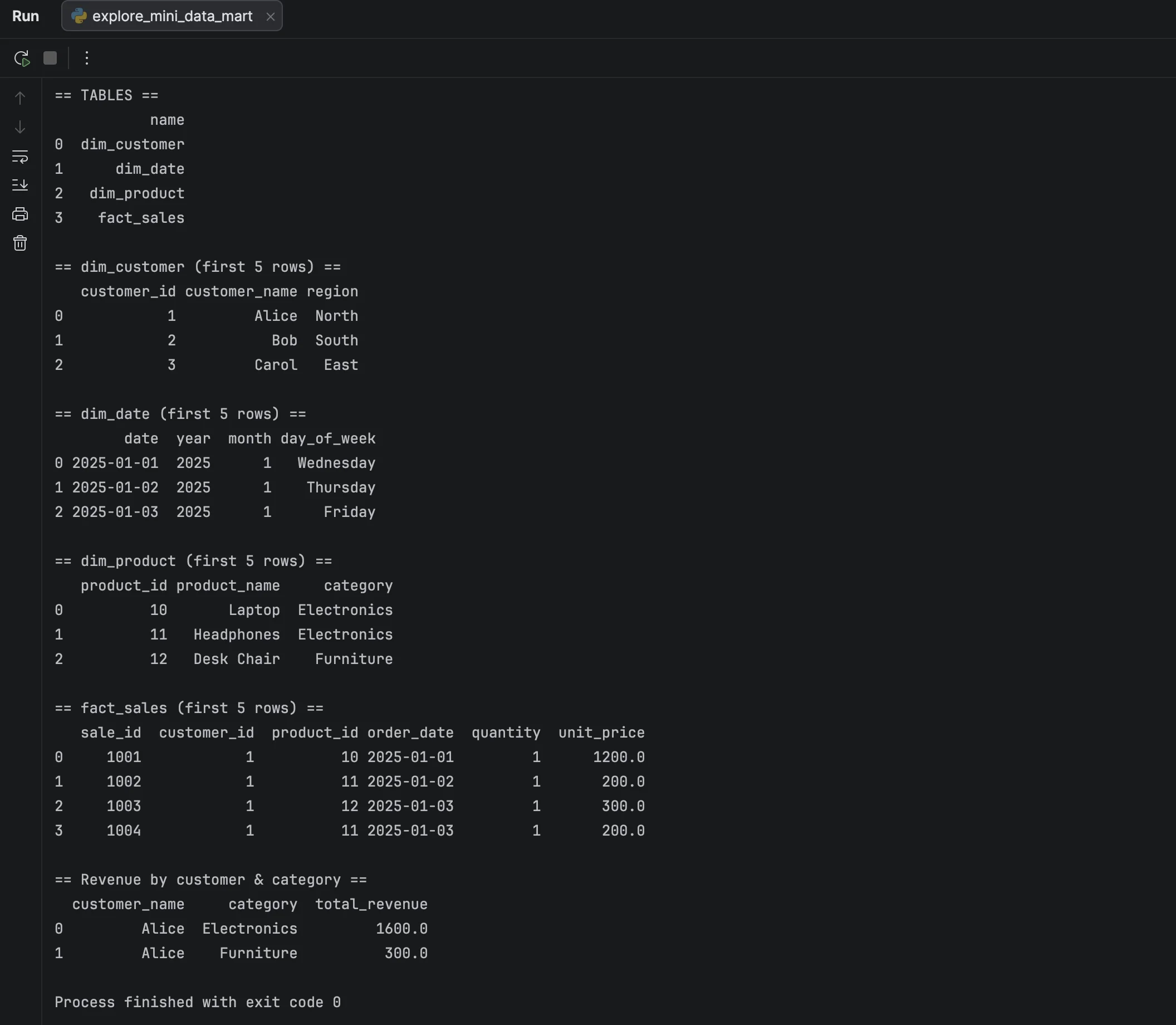 Stage 1 — analytics query joining fact_sales to dimensions