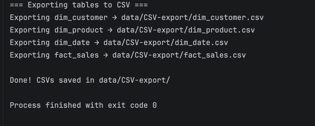 Stage 1 — exporting tables to CSV and JSON