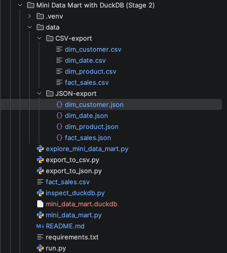 Stage 2 — project structure with CSV inputs and build scripts