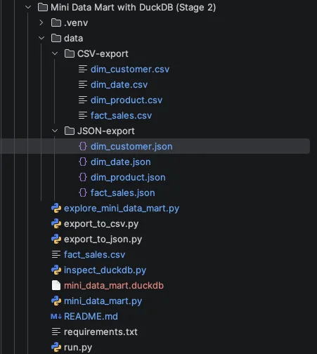 Stage 2 — project structure with CSV inputs and build scripts