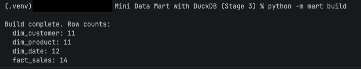 Stage 3 — build command output with row counts per table