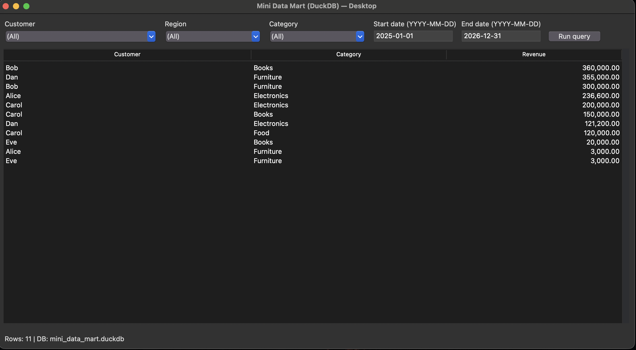 Stage 4 — optional desktop UI (Tkinter)