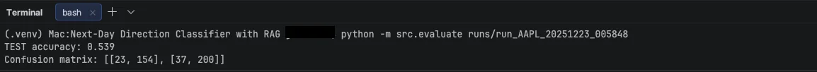 Next-Day Stage 1 — Evaluation output
