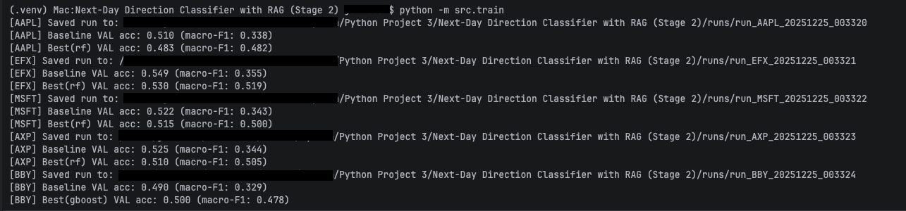 Next-Day Stage 2 — Training output