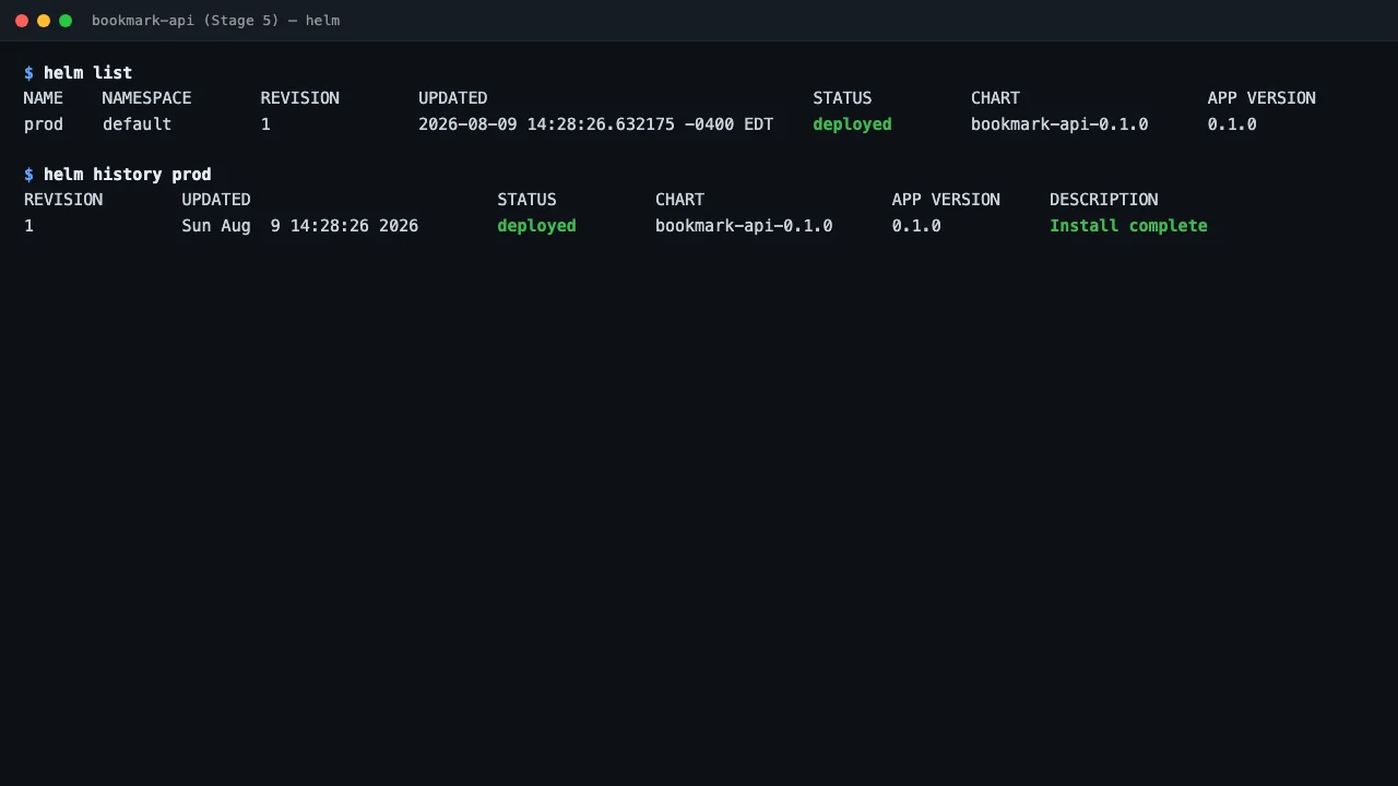 Stage 5 — Helm release and revision history