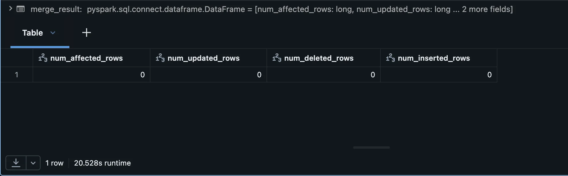 MERGE metrics on a repeat run: zero inserted, zero updated