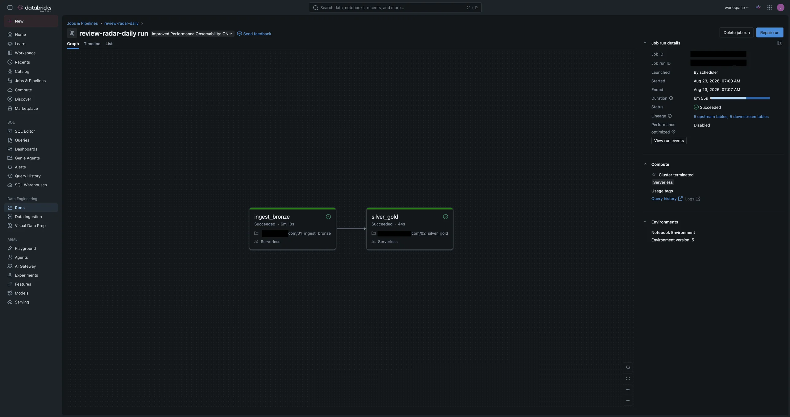 A scheduled run's task graph, both tasks green on serverless