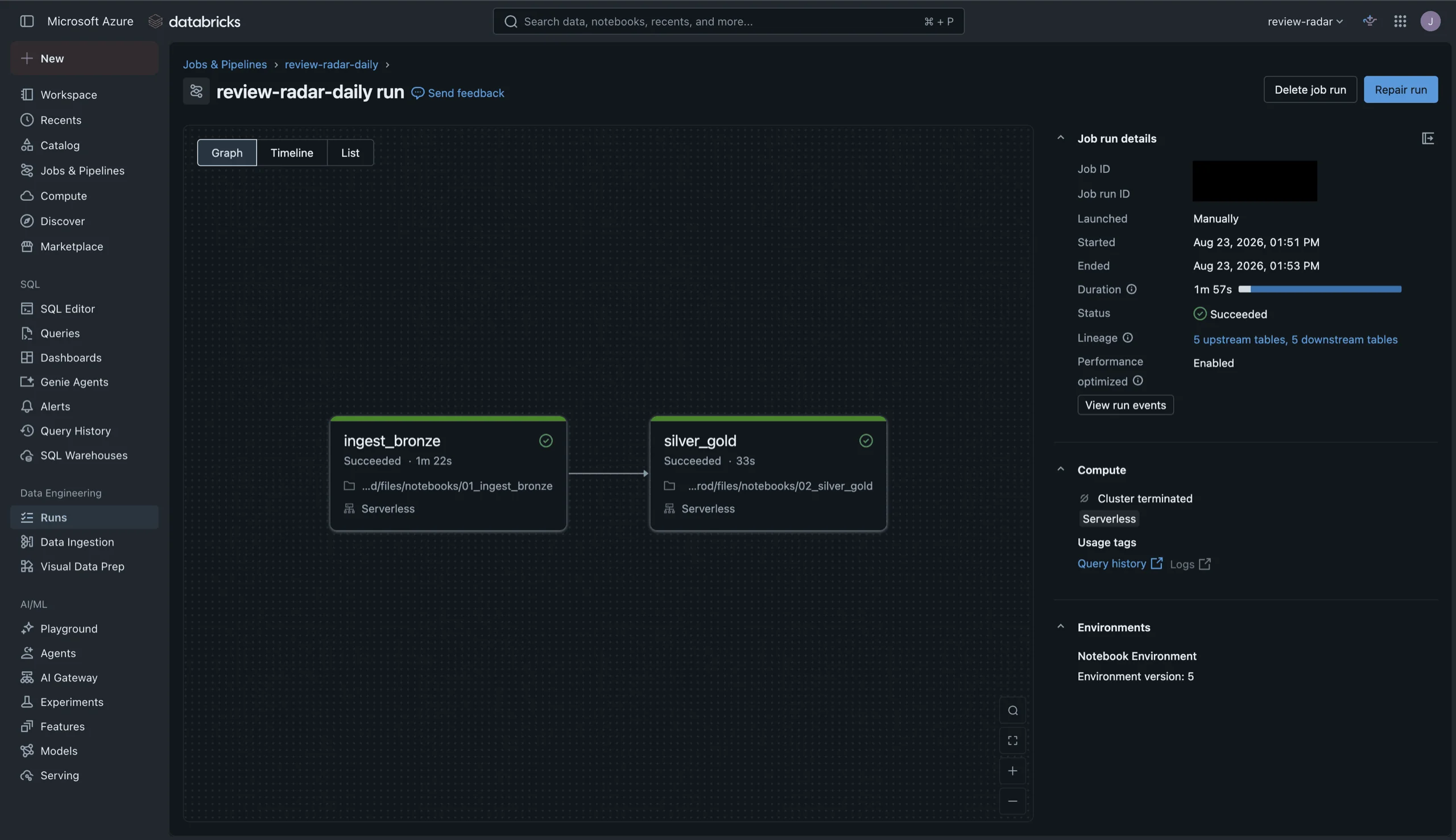 The same job definition running on Azure Databricks