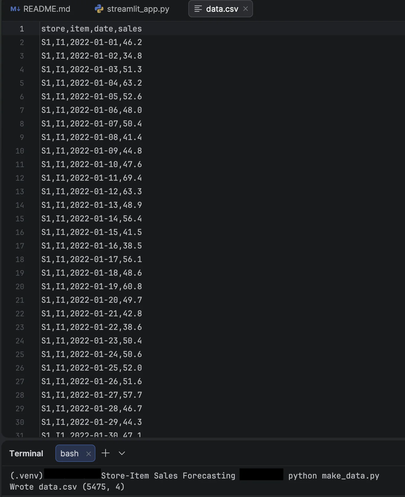 Sales Inventory Dashboard — Data generation output