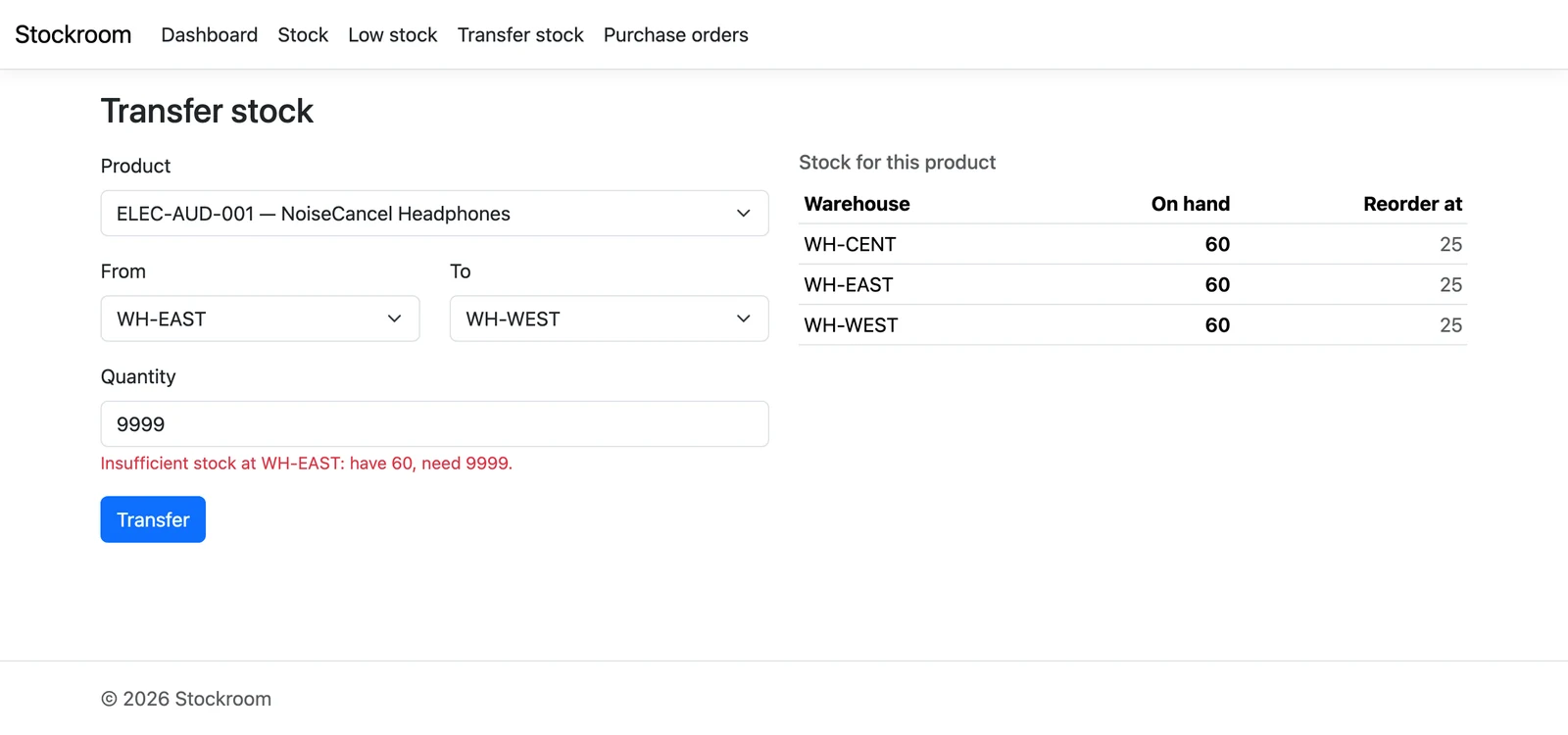 Stockroom transfer form — moving 9,999 NoiseCancel Headphones from WH-EAST to WH-WEST, with the message “Insufficient stock at WH-EAST: have 60, need 9999.” under Quantity, and a side panel showing 60 on hand in each warehouse