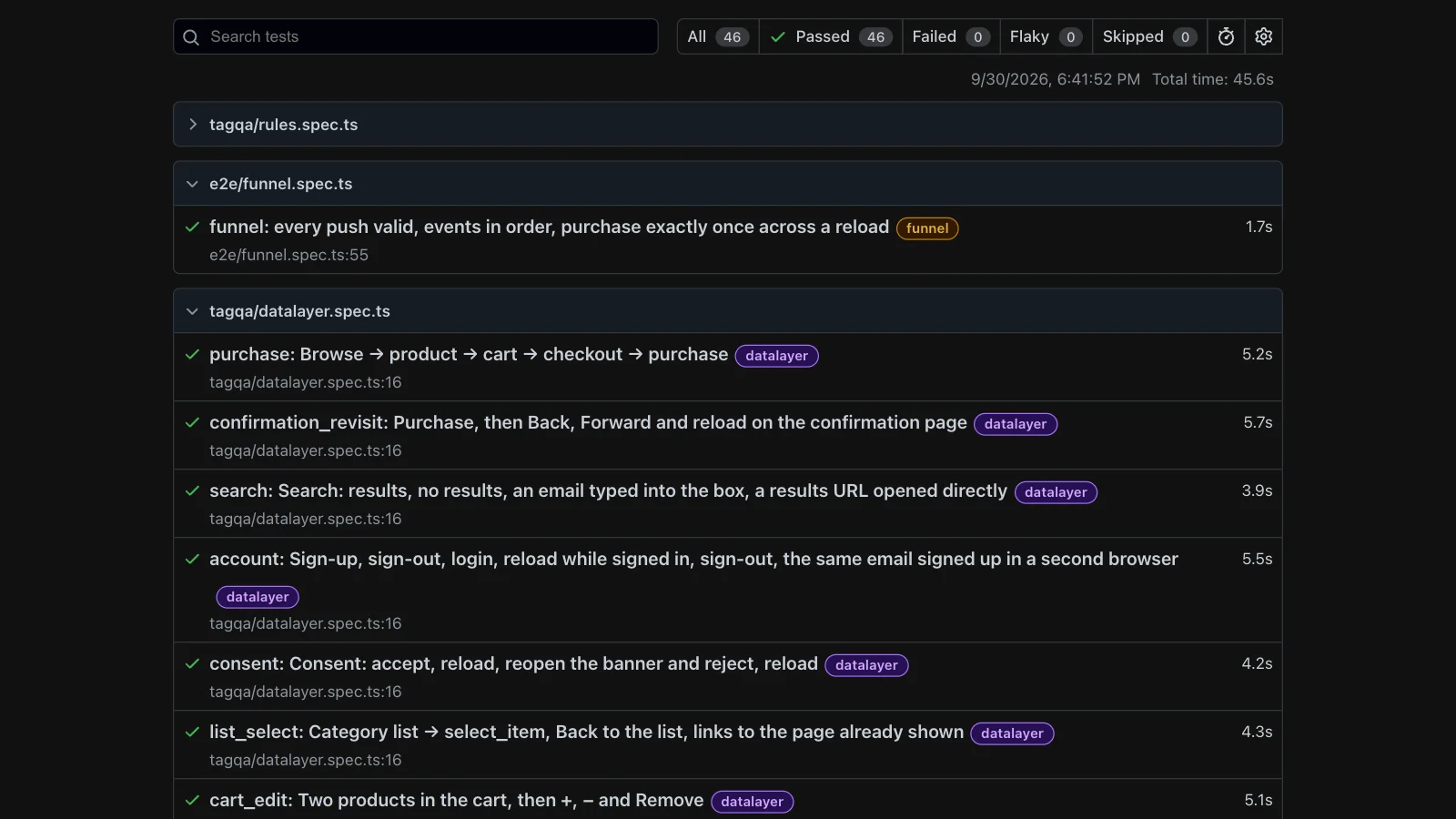 Playwright report of the tag QA suite: 46 passed