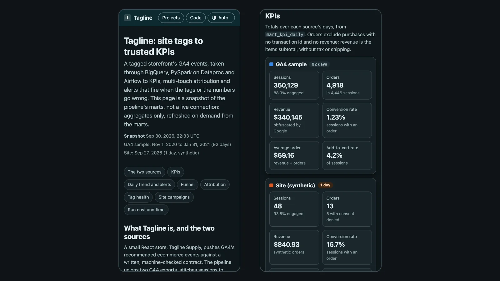 The dashboard at 375 pixels wide in dark mode, two views side by side