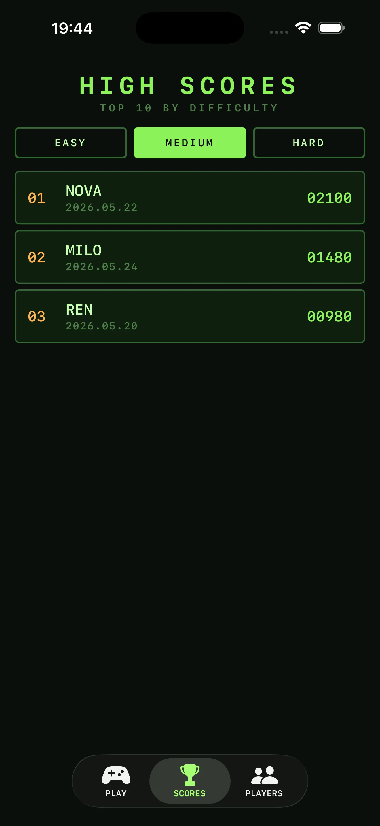 LCD Classic Snake Leaderboard showing top scores per difficulty