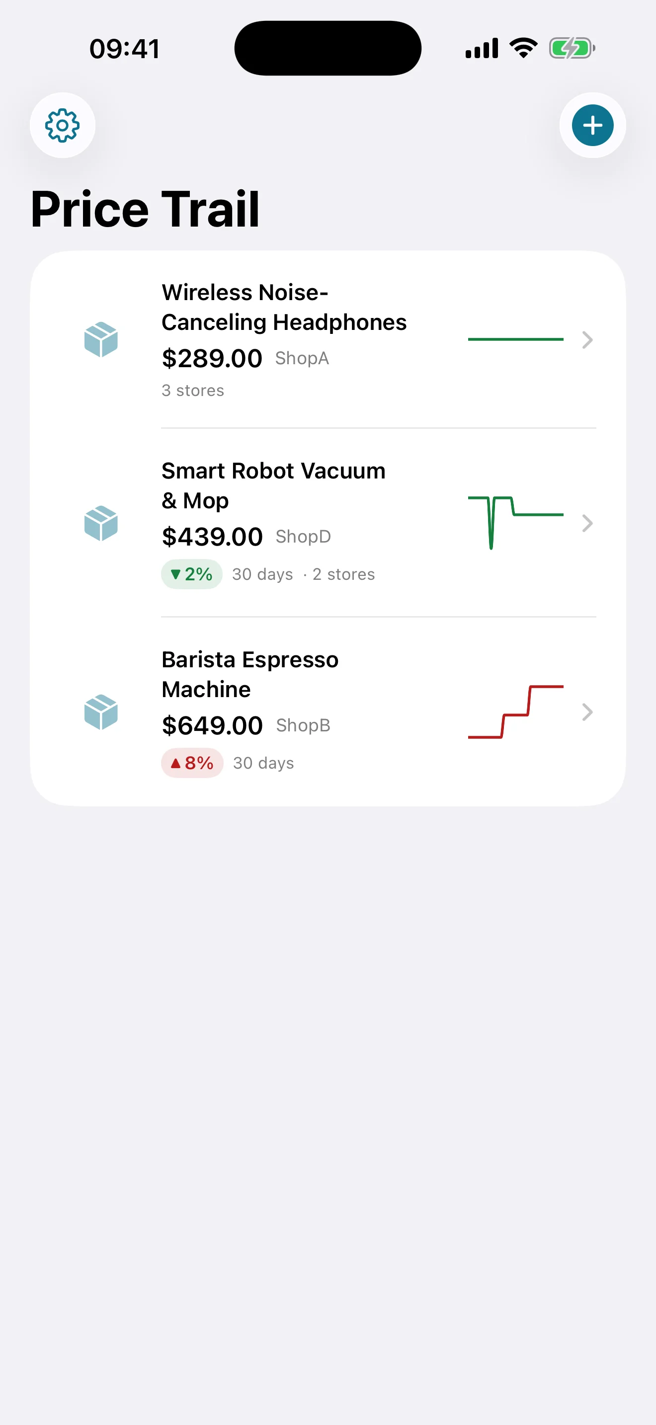 Price Trail list — tracked products with current prices, drop indicators, and the cheapest store highlighted