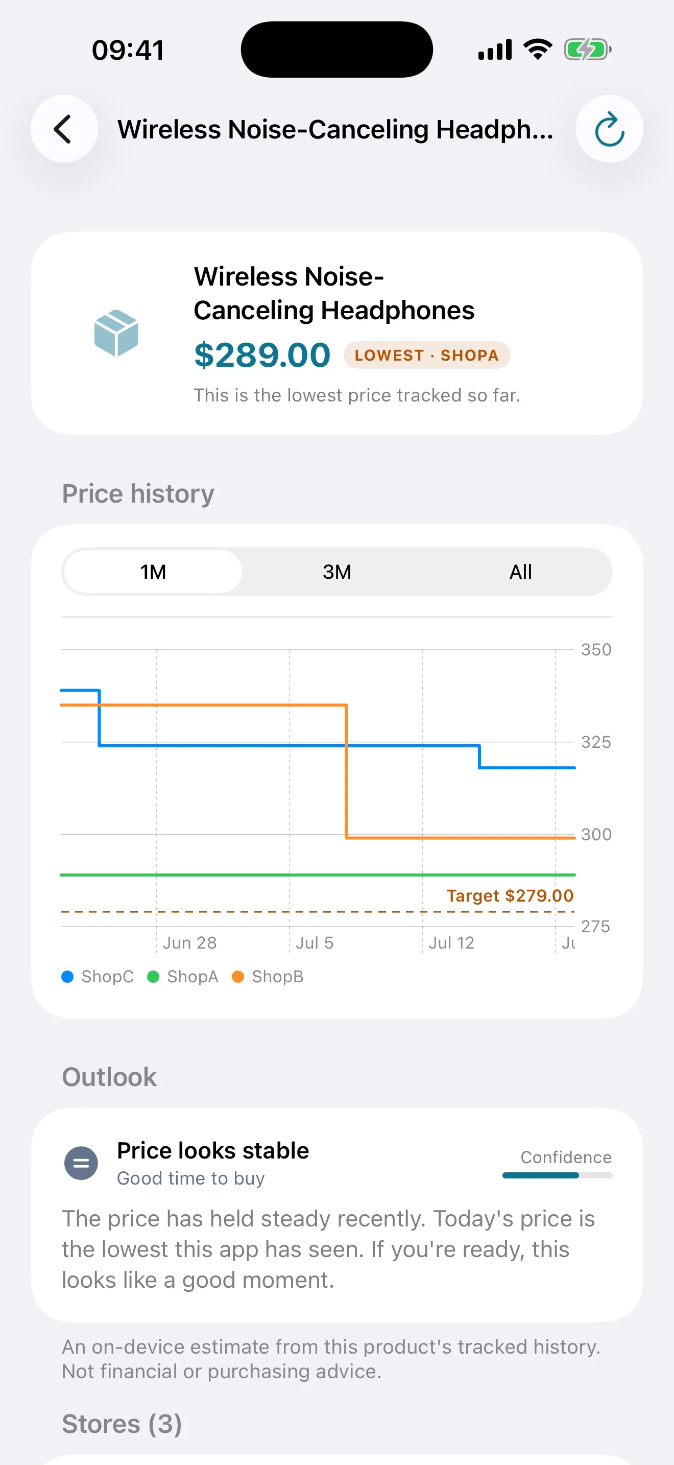 Price Trail product detail — price-history chart with target line, store comparison, and the on-device outlook