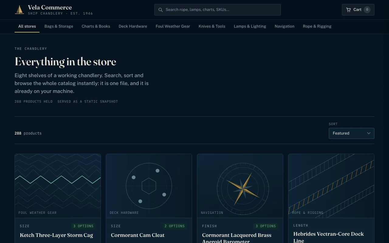 Vela Commerce catalog — a dark storefront headed “Everything in the store” with a category bar for Bags and Storage, Charts and Books, Deck Hardware, Foul Weather Gear, Knives & Tools, Lamps & Lighting, Navigation and Rope & Rigging, the line “288 products held · served as a static snapshot”, a Featured sort control, and product cards showing generated line-art motifs